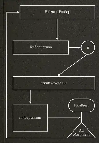 Cybernetics and the Origin of Information